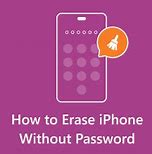 Image result for Unlock Android Phone without Password