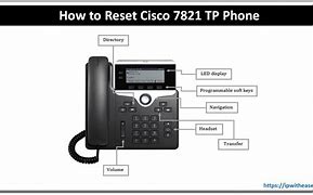 Image result for Factory Reset Cisco IP Phone