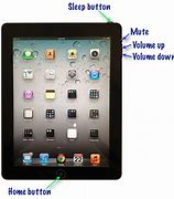 Image result for iPad Buttons Diagram