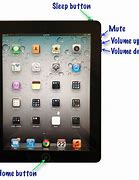 Image result for Sleep Button iPad
