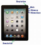 Image result for iPad Sleep and Home Buttons
