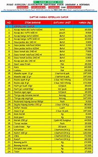 Image result for Daftar Harga Alat Mengaspal