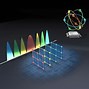 Image result for Optical Quantum Computing