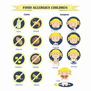 Image result for Common Allergies in Kids