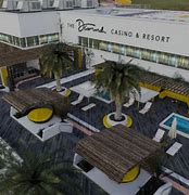 Image result for GTA 5 Casino Roof