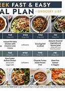 Image result for Free Workout and Meal Plan