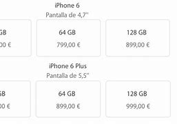 Image result for iPhone 6 Plus Wikipedia