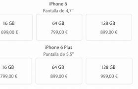 Image result for How Much iPhone 6 Cost