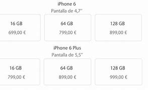 Image result for iPhone 6 Plus Target
