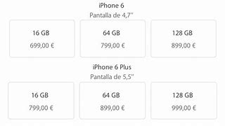 Image result for iphone 6 plus 16 gb versus iphone 6 pro 32 gb