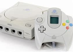 Image result for Original Dreamcast