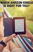 Image result for Different Kindle Readers
