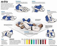 Image result for Simple Jujutsu Moves