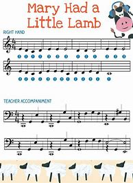 Image result for Beginner Piano Notes for Kids