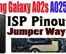 Image result for Tespoin Samsung a02s