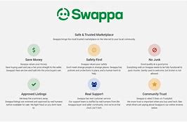 Image result for The App Swappa How It Dose Work