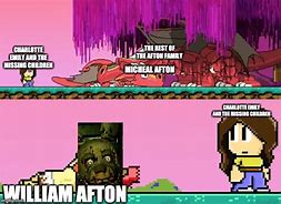 Image result for Afton Family Being Werid Meme