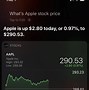 Image result for siri stock