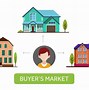 Image result for Buyer's Market