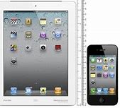 Image result for World's Smallest iPad