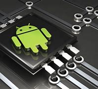 Image result for Google and Android Logo Coolers