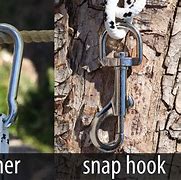 Image result for Carabiner Clip Spring Snap Hook