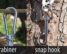 Image result for Quick Release Snap Hook