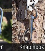 Image result for carabiners hooks size