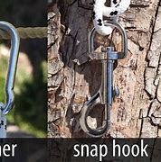 Image result for carabiners hooks size