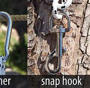 Image result for Oval Snap Hook Carabiner