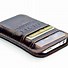 Image result for iPhone SE 3rd Generation Leather Wallet Case