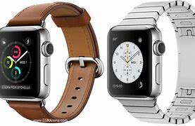 Image result for Apple Series 2 Watch Face Utility