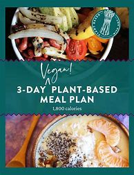 Image result for Vegan Plant-Based Diet