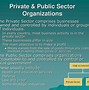 Image result for Establishment of State Financial Corporations History