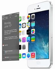 Image result for iPhone 6 with No Screen