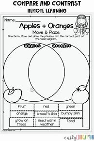 Image result for Compare and Contrast Worksheets for 3rd Grade