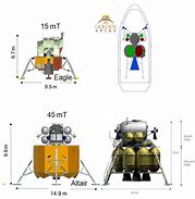 Image result for CEV Lunar Surface Access Module