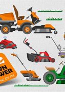 Image result for Lawn Mower Types