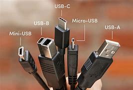 Image result for Wikipedia USBC