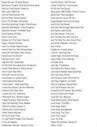 Image result for List of Song Names