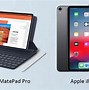 Image result for Huawei Small iPad