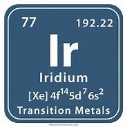 Image result for Iridium Element Facts