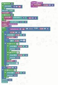 Image result for Micro Bit Programming