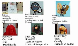 Image result for Dhmis Memes