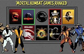 Image result for Mortal Kombat Fighting Styles