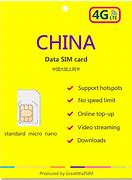 Image result for China SIM-Karte