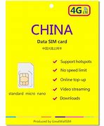 Image result for China Mobile Sim Card 5G