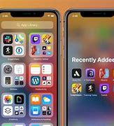 Image result for Overview of iPhone