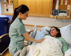 Image result for Recovery After Surgery