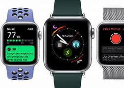 Image result for Watch OS 6